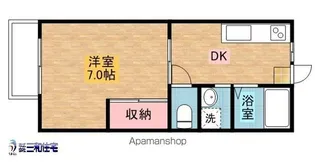 ダイサンコーポ102【2階】の間取り